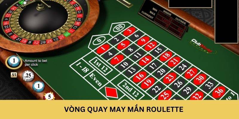 Vòng quay may mắn roulette 